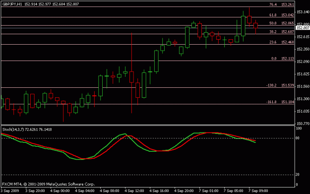 Click to Enlarge

Name: chart.gif
Size: 10 KB