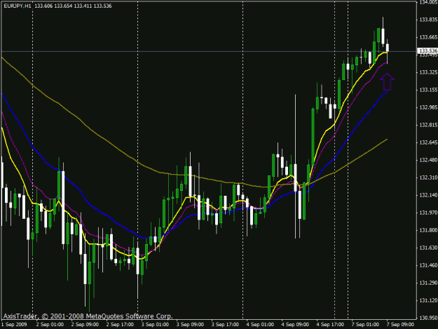 Click to Enlarge

Name: eurjpy090907_3.gif
Size: 22 KB