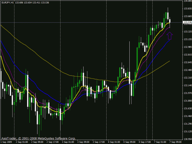 Click to Enlarge

Name: eurjpy090907_3.gif
Size: 22 KB