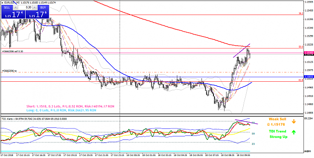 Click to Enlarge

Name: EURUSD..M5.png
Size: 55 KB