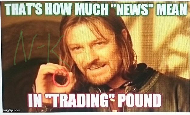 Click to Enlarge

Name: news nothing pound.JPG
Size: 149 KB