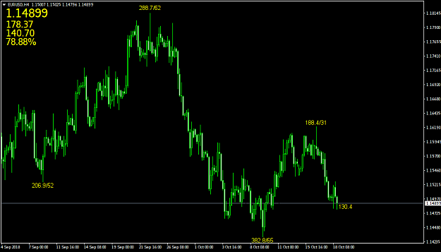 Click to Enlarge

Name: EURUSDH4.png
Size: 29 KB