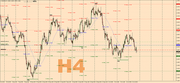 Click to Enlarge

Name: EURUSDH4.png
Size: 123 KB