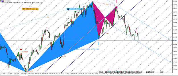 Click to Enlarge

Name: Harmonic Pattern Plus-Price Breakout Pattern Scanner -GBPUSD S1203.png
Size: 80 KB