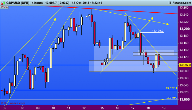 Click to Enlarge

Name: 4 GBPUSD-4-hours.png
Size: 41 KB