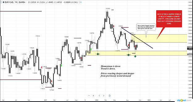 Click to Enlarge

Name: EURCAD WEEKLY OCT 2018.png
Size: 194 KB