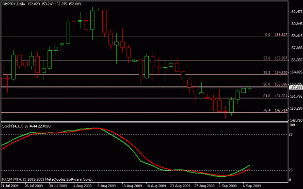 Click to Enlarge

Name: chart.gif
Size: 10 KB