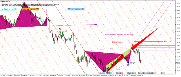 Click to Enlarge

Name: Harmonic Pattern Plus-Price Breakout Pattern Scanner -USDJPY S1205.png
Size: 75 KB