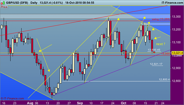 Click to Enlarge

Name: GBPUSD-Daily 5 .png
Size: 44 KB