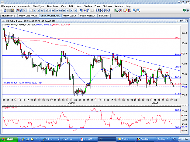 Click to Enlarge

Name: USDX-4HOUR-7SEP.PNG
Size: 71 KB