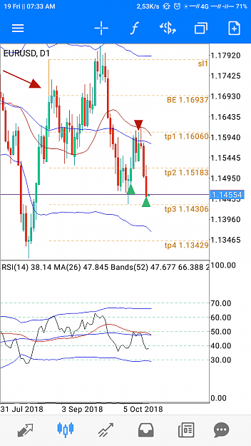 Click to Enlarge

Name: Screenshot_2018-10-19-07-33-42-258_net.metaquotes.metatrader5.png
Size: 189 KB