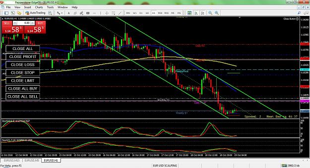 Click to Enlarge

Name: Pepperstone MetaTrader 4.jpg
Size: 340 KB