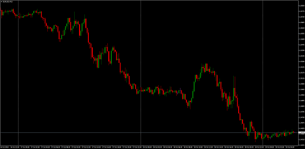Click to Enlarge

Name: EURUSDM15.png
Size: 74 KB