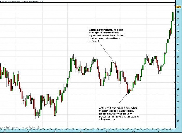 Click to Enlarge

Name: gbp-usd.jpg
Size: 55 KB