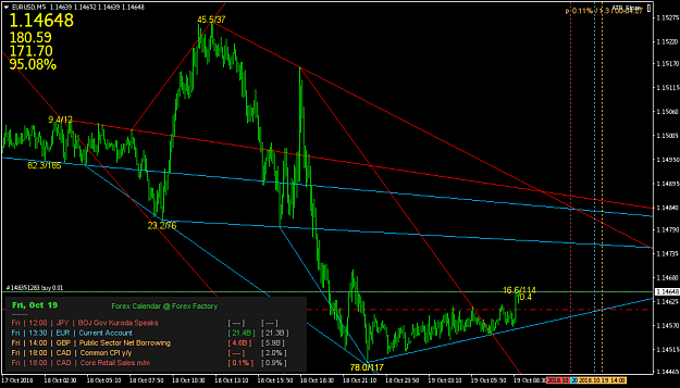 Click to Enlarge

Name: EURUSDM5.png
Size: 58 KB