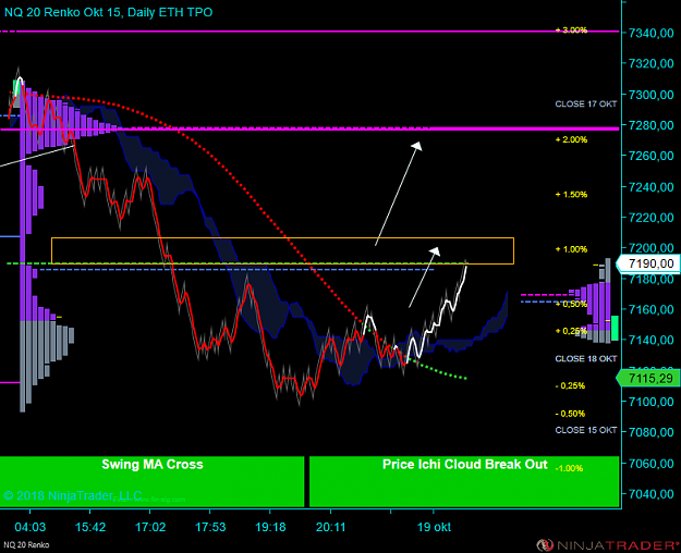 Click to Enlarge

Name: NQ 12-18 (20 Renko) 2018_10_19 (08_04_26).png
Size: 77 KB