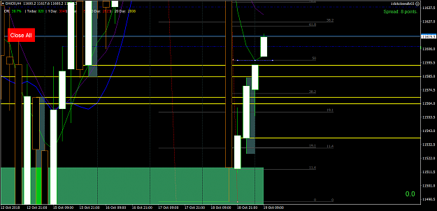 Click to Enlarge

Name: DAX30H1 19Oct Friday Franky Op Gap up above 50% H4 Fib no pulback = No Entry AT THIS TIME.png
Size: 66 KB