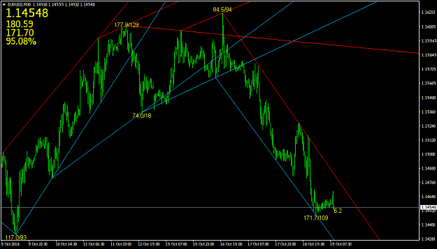 Click to Enlarge

Name: EURUSDM30.png
Size: 38 KB