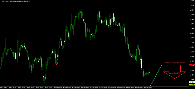 Click to Enlarge

Name: EURUSDH1.png
Size: 57 KB