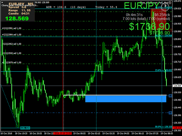 Click to Enlarge

Name: EURJPYM5.png
Size: 56 KB