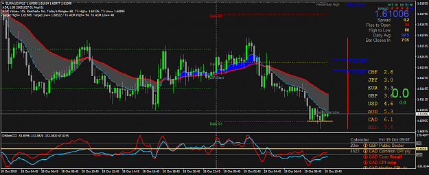 Click to Enlarge

Name: EURAUDM15.png
Size: 64 KB