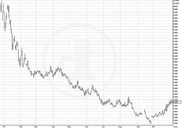 Click to Enlarge

Name: natural gas.jpg
Size: 52 KB