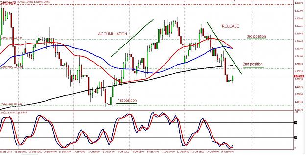 Click to Enlarge

Name: GBPUSD.JPG
Size: 168 KB