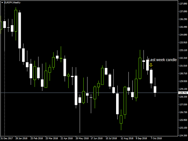 Click to Enlarge

Name: EURJPYWeekly.png
Size: 25 KB