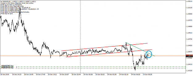 Click to Enlarge

Name: EURUSD M1 19 Oct 2018 v1.png
Size: 42 KB