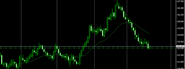 Click to Enlarge

Name: chfjpy.png
Size: 21 KB