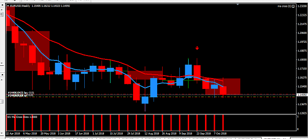 Click to Enlarge

Name: M CANDLES  WEEKLY.PNG
Size: 37 KB