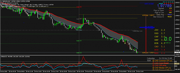 Click to Enlarge

Name: GBPNZDM15.png
Size: 56 KB