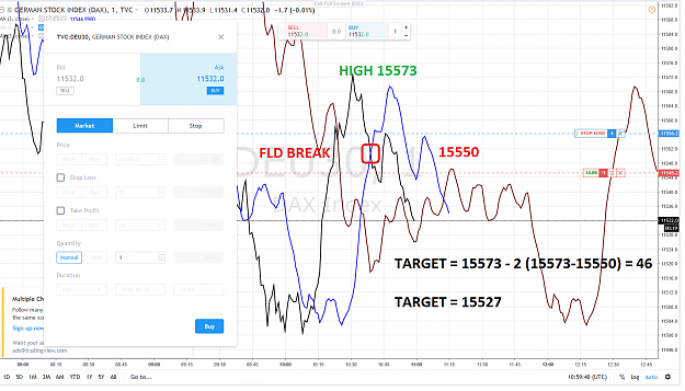 Click to Enlarge

Name: DAX SHORT FLD 19 OCTOBRE 2018.png
Size: 156 KB