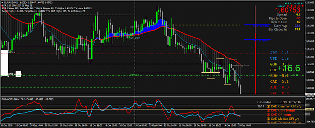 Click to Enlarge

Name: EURAUDM15a.png
Size: 65 KB