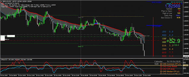 Click to Enlarge

Name: GBPAUDM15.png
Size: 62 KB