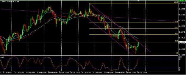 Click to Enlarge

Name: eurusd.jpg
Size: 62 KB