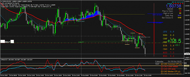 Click to Enlarge

Name: EURAUDM15.png
Size: 64 KB