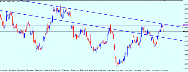 Click to Enlarge

Name: usd cad ptz ed channel update.png
Size: 39 KB