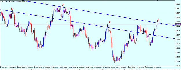 Click to Enlarge

Name: usd cad ptz ed channel.png
Size: 42 KB