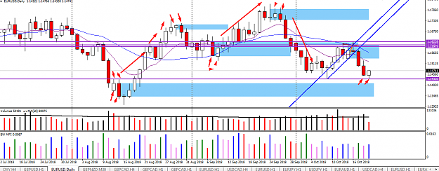 Click to Enlarge

Name: eur usd order block ptz.png
Size: 53 KB