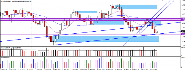 Click to Enlarge

Name: eur usd order block ed channel day 4h  ptz.png
Size: 44 KB