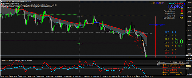Click to Enlarge

Name: GBPAUDM15.png
Size: 60 KB
