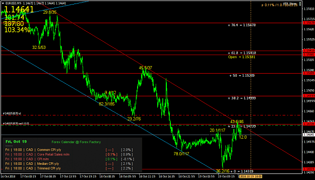 Click to Enlarge

Name: EURUSDM5.png
Size: 63 KB