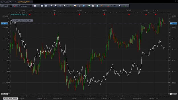 Click to Enlarge

Name: chart2.jpg
Size: 130 KB