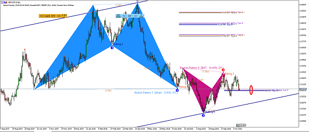 Click to Enlarge

Name: Harmonic Pattern Plus-Price Breakout Pattern Scanner -GBPUSD S1207.png
Size: 44 KB