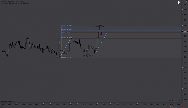 Click to Enlarge

Name: vendredi Jpy.png
Size: 55 KB