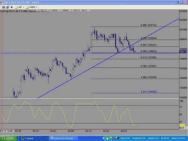 Click to Enlarge

Name: GBPUSD 480M2.jpg
Size: 53 KB