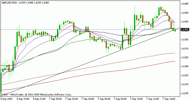 Click to Enlarge

Name: charts 2.gif
Size: 12 KB