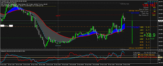 Click to Enlarge

Name: EURJPYM15.png
Size: 61 KB
