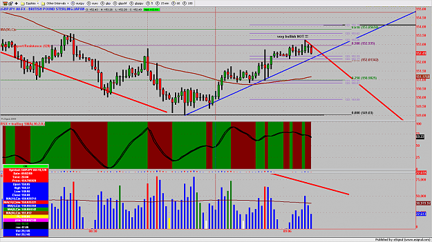 Click to Enlarge

Name: chart541.png
Size: 217 KB